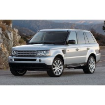 Range